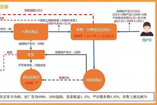 AI评曼联最伟大中场：查尔顿第一，基恩、老吉、生姜头&小贝入选